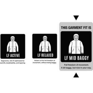 Airblaster Wrench Jacket perfect size